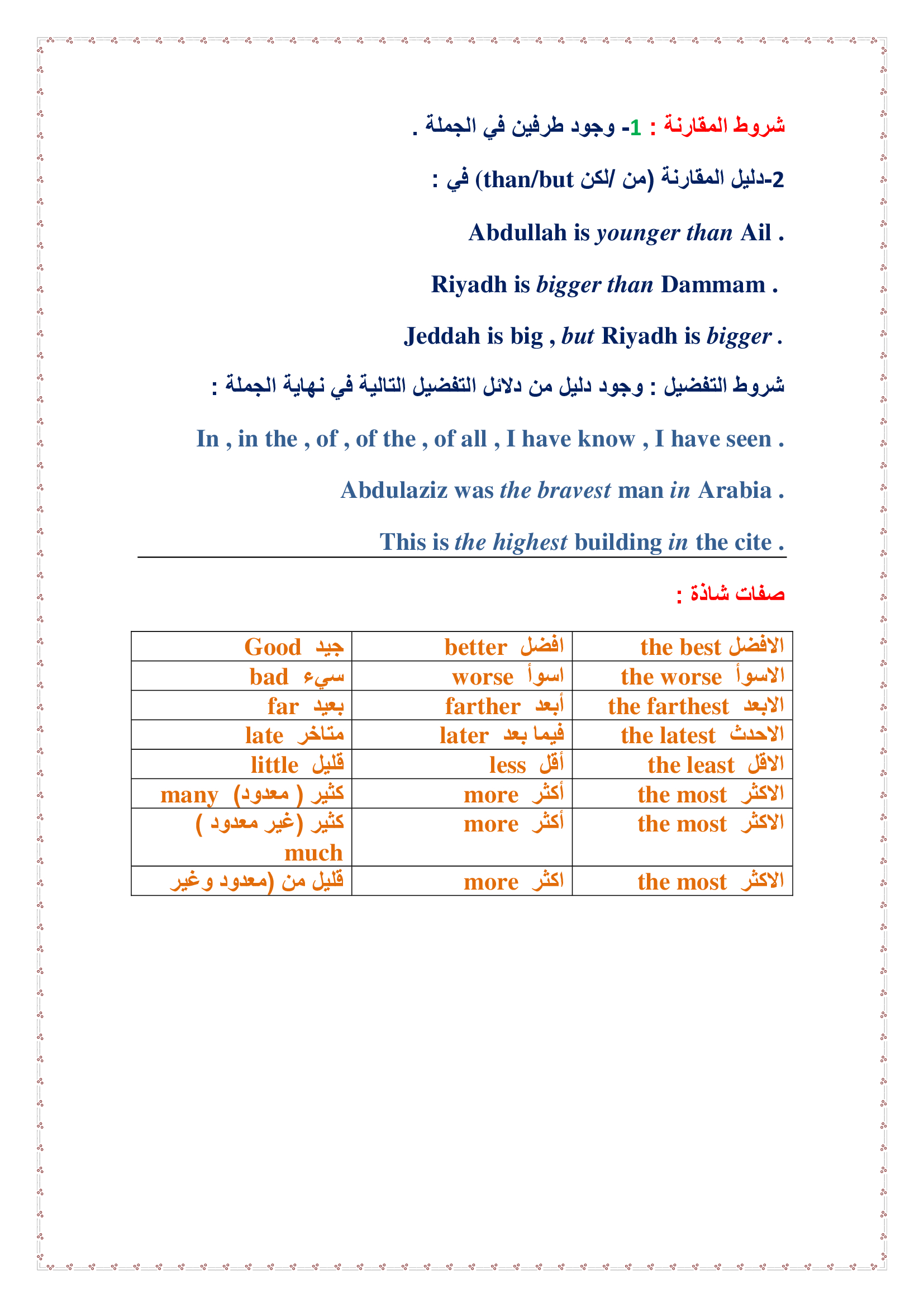 MTAzMjk4MQ2727شرح المقارنة والتفضيل COMPARATIVE SUPERLATIVE مادة اللغة الانجليزية للصف الرابع الفصل الثاني 2020-1